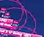 Connections