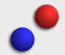 Particles